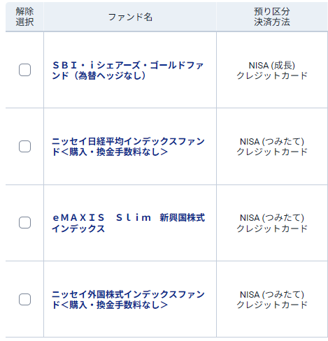 NISA積立ラインナップ 2026年7月13日時点